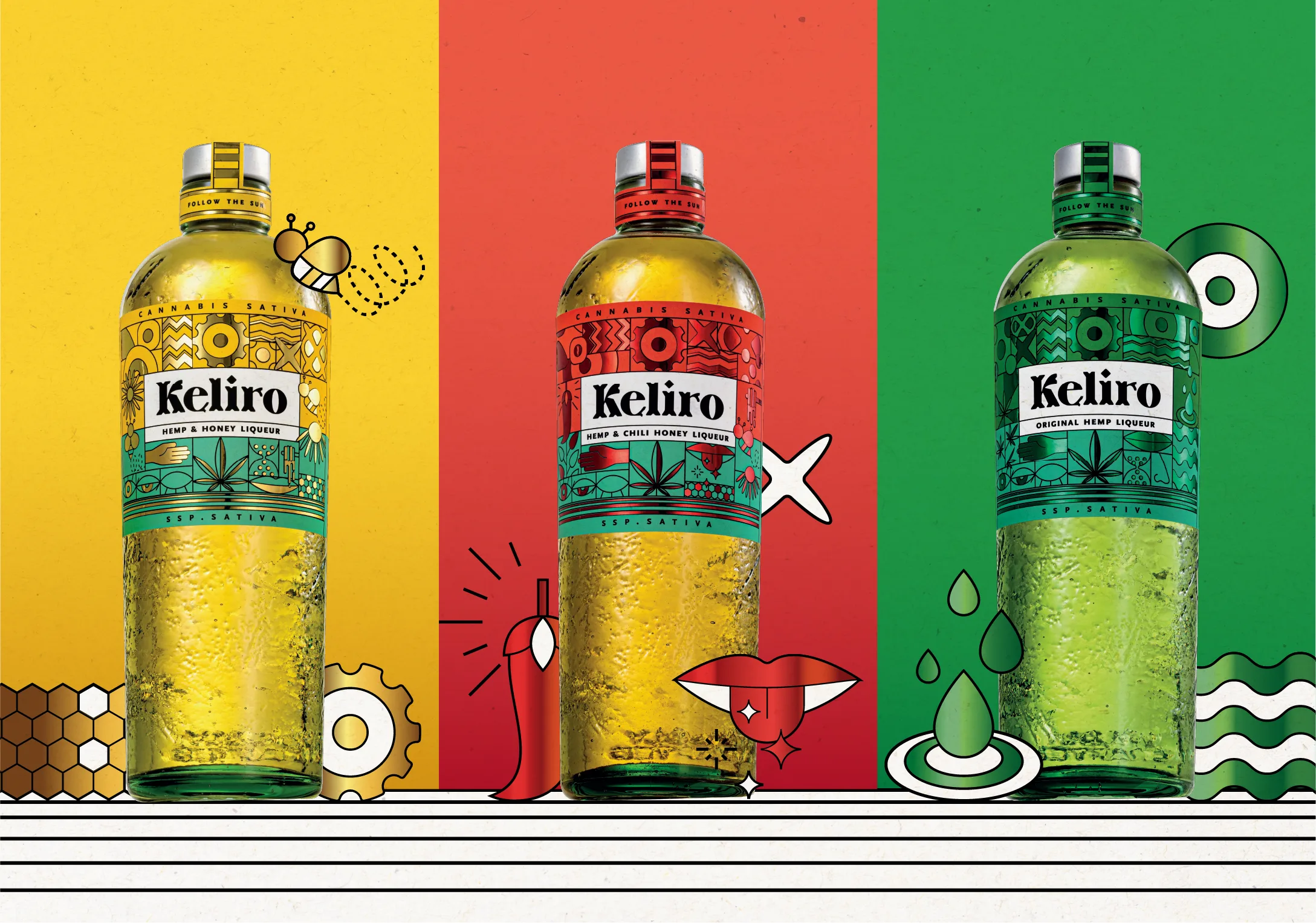 Keliro packaging liquer